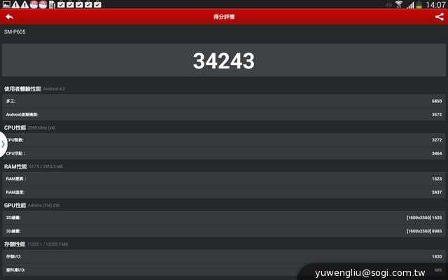 首款3GB RAM平板 三星Note 10.1 2014版11月開賣 首款3GB RAM平板 三星Note 10.1 2014版11月開賣