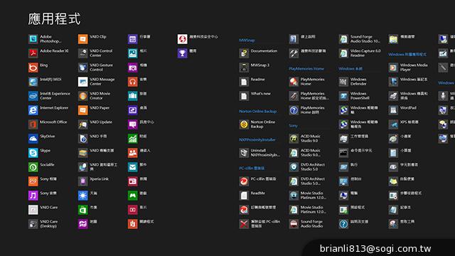 Sony VAIO Fit系列平板筆電 輕鬆翻面變換使用 Sony VAIO Fit系列平板筆電 輕鬆翻面變換使用