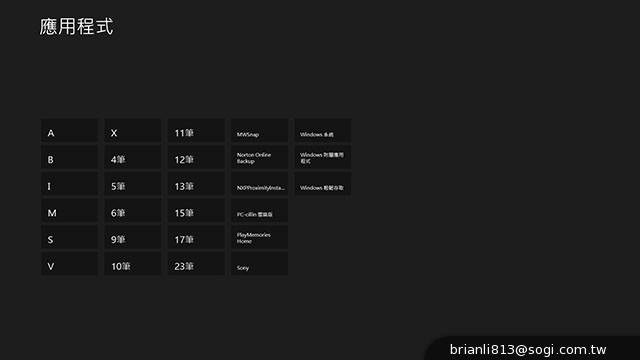 Sony VAIO Fit系列平板筆電 輕鬆翻面變換使用 Sony VAIO Fit系列平板筆電 輕鬆翻面變換使用