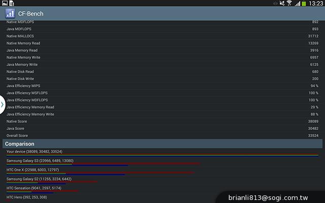 全面進化！安卓平板新標竿 三星Note 10.1 2014特仕版