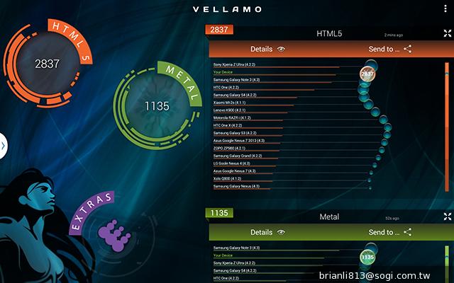 全面進化！安卓平板新標竿 三星Note 10.1 2014特仕版