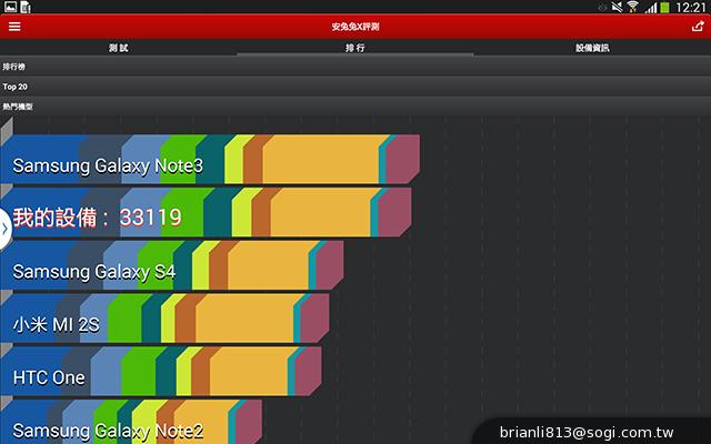 全面進化！安卓平板新標竿 三星Note 10.1 2014特仕版