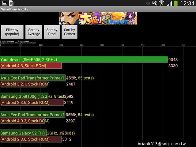 全面進化！安卓平板新標竿 三星Note 10.1 2014特仕版