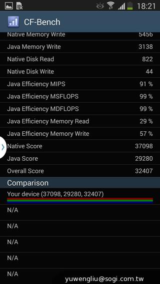 三星Note 3 LTE效能攝錄實測 與3G版比較分析