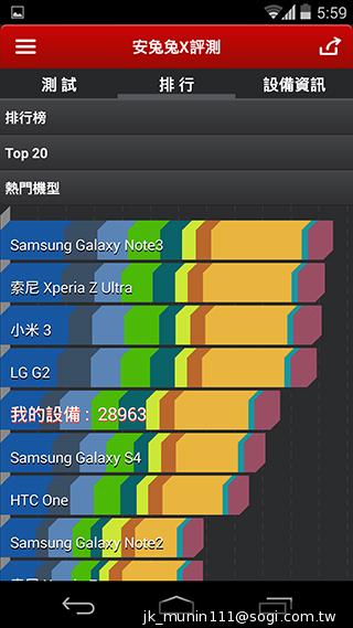 KitKat原生機Google Nexus 5、安卓4.4深度實測