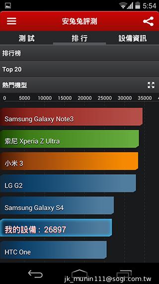 KitKat原生機Google Nexus 5、安卓4.4深度實測