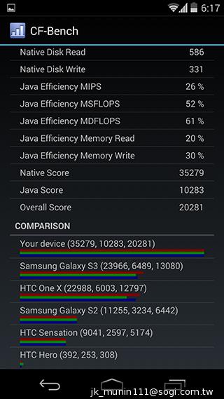 KitKat原生機Google Nexus 5、安卓4.4深度實測