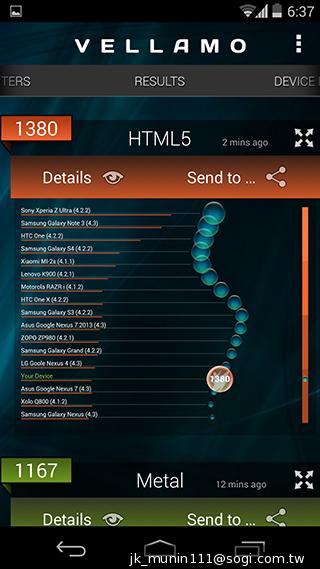 KitKat原生機Google Nexus 5、安卓4.4深度實測