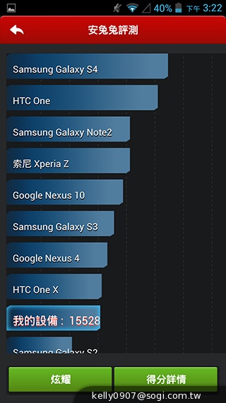 薄、還有2G RAM！高CP值GSmart Guru實測