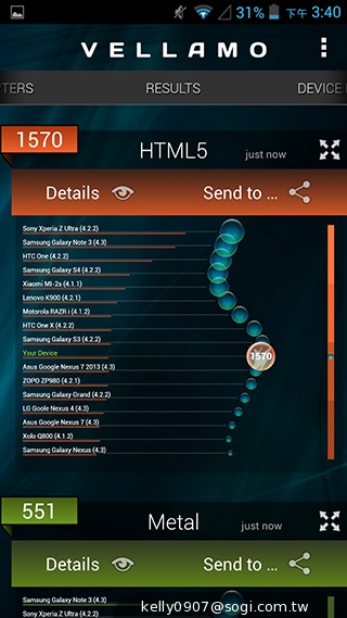 薄、還有2G RAM！高CP值GSmart Guru實測