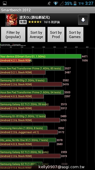 薄、還有2G RAM！高CP值GSmart Guru實測