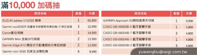 102資訊月拼買氣！會場資訊與優惠懶人包【102資訊月】