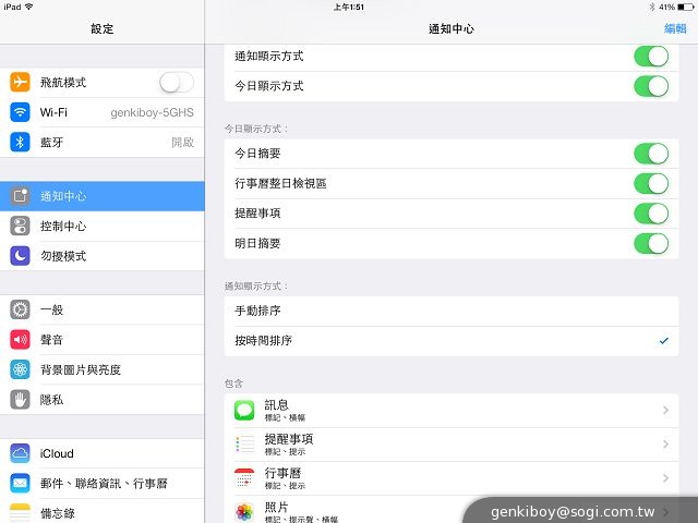 mini雖小，五臟俱全！iPad mini Retina平板實測