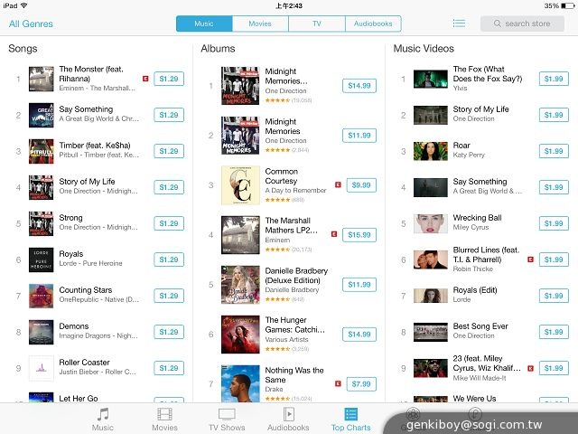 mini雖小，五臟俱全！iPad mini Retina平板實測