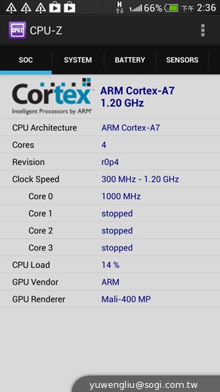 HTC攜手電信三雄推Desire系列手機 實機動手玩
