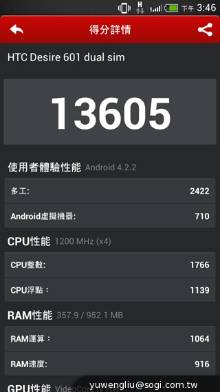 HTC攜手電信三雄推Desire系列手機 實機動手玩
