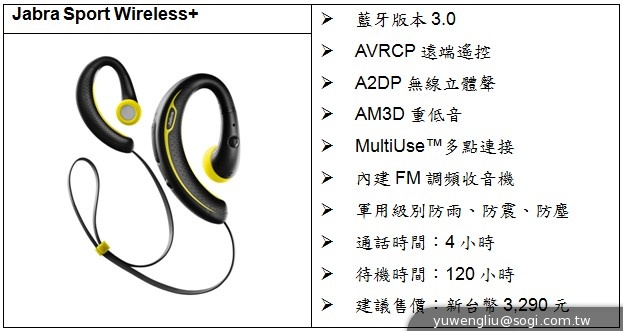 Jabra推出SOLEMATE系列新款NFC多彩藍牙喇叭