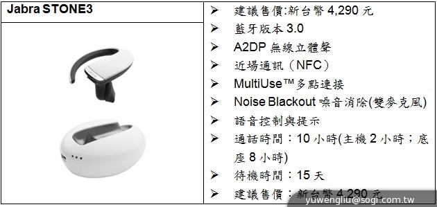 Jabra推出SOLEMATE系列新款NFC多彩藍牙喇叭