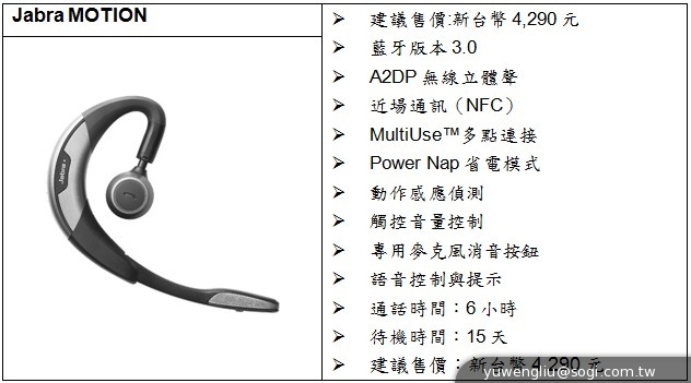 Jabra推出SOLEMATE系列新款NFC多彩藍牙喇叭