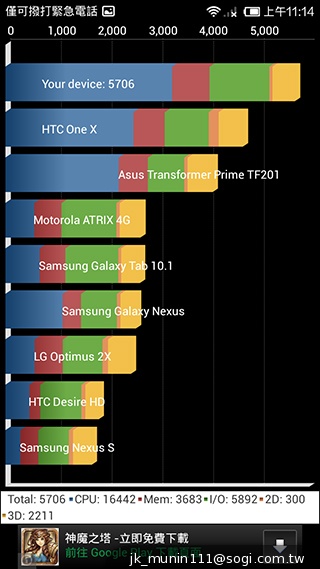 超低價四核雙卡機襲台！紅米手機WCDMA版實測