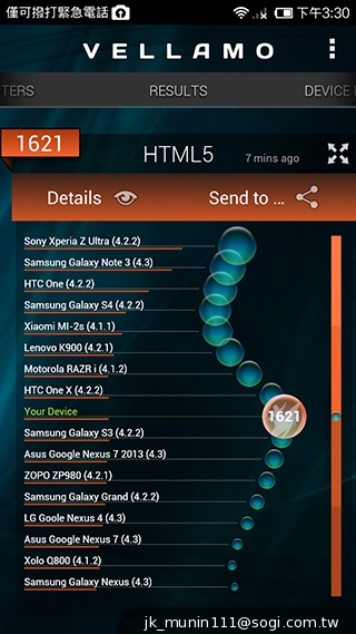 超低價四核雙卡機襲台！紅米手機WCDMA版實測