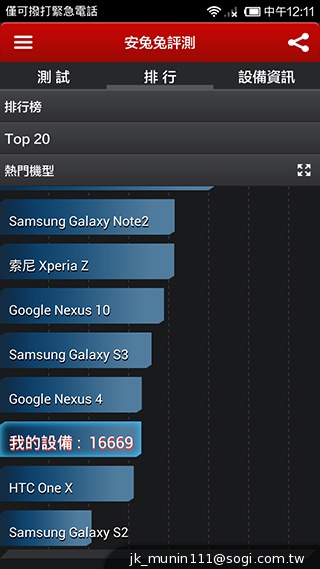 超低價四核雙卡機襲台！紅米手機WCDMA版實測