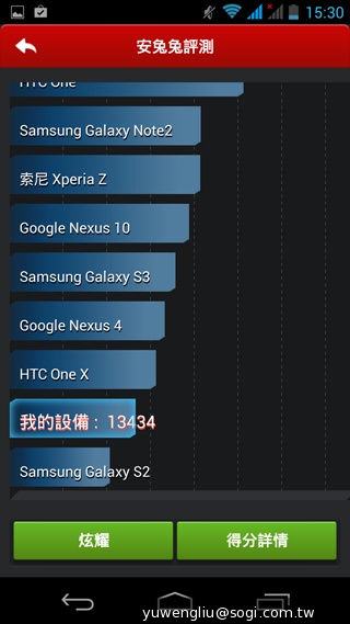 6.3吋大螢幕GALAPAD S6登台 八千有找