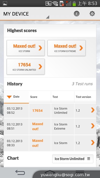 6吋可彎曲自動修復手機 LG G Flex動手玩