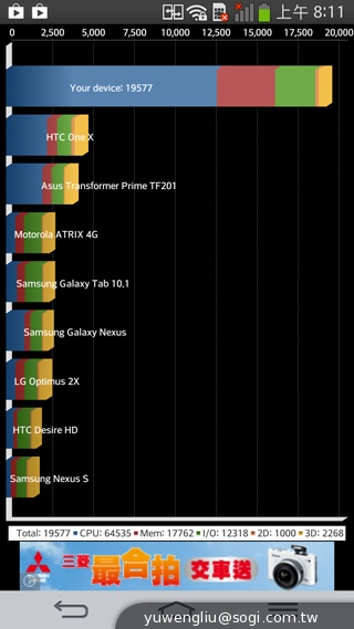 6吋可彎曲自動修復手機 LG G Flex動手玩