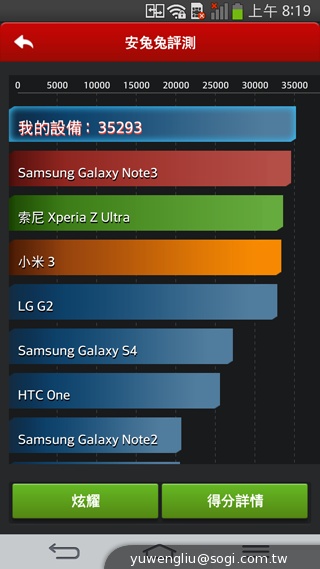 6吋可彎曲自動修復手機 LG G Flex動手玩