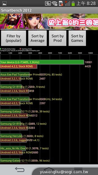6吋可彎曲自動修復手機 LG G Flex動手玩