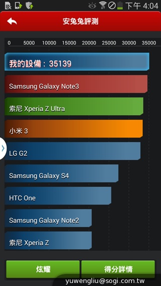 全球首款彎曲手機 三星GALAXY Round動手玩