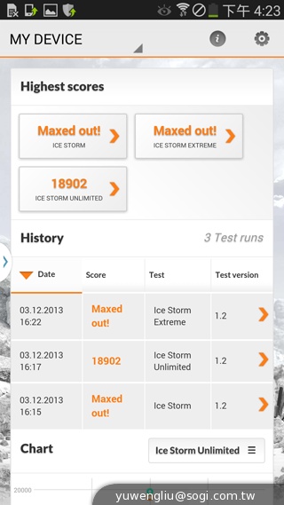 全球首款彎曲手機 三星GALAXY Round動手玩