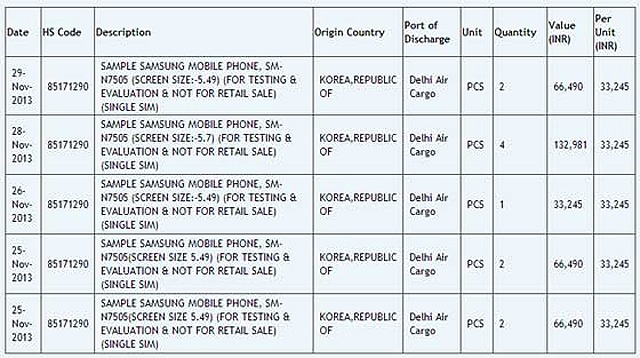 三星GALAXY S5與Note3 Lite規格資訊疑曝光