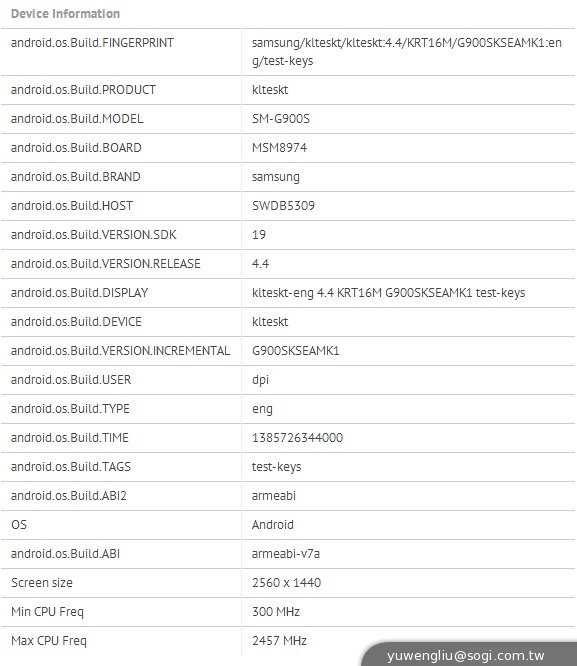 三星GALAXY S5與Note3 Lite規格資訊疑曝光