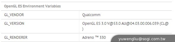 三星GALAXY S5與Note3 Lite規格資訊疑曝光