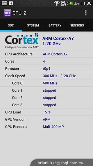 平價享受One體驗 HTC Desire 700 dual sim