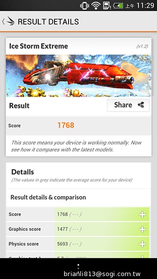 平價享受One體驗 HTC Desire 700 dual sim