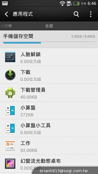 平價享受One體驗 HTC Desire 700 dual sim