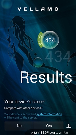 平價享受One體驗 HTC Desire 700 dual sim