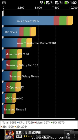 華碩PadFone mini 4.3動手玩 手機+平板1萬2有找