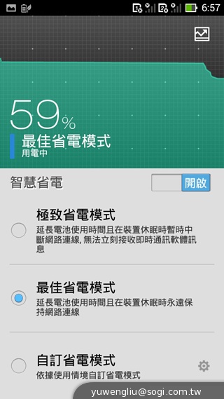 華碩PadFone mini 4.3動手玩 手機+平板1萬2有找