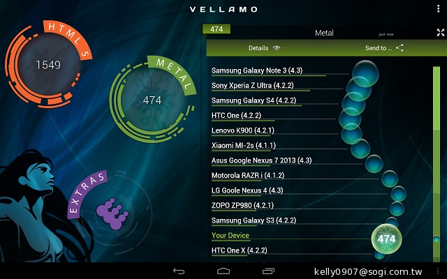 三段變身！有腳的平板Lenovo Yoga Tablet 10