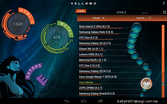 三段變身！有腳的平板Lenovo Yoga Tablet 10