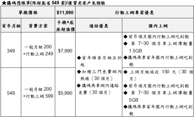 華碩PadFone mini 4.3動手玩 手機+平板1萬2有找
