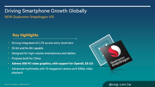高通搶攻LTE市場 以高規格卡位低價4G手機