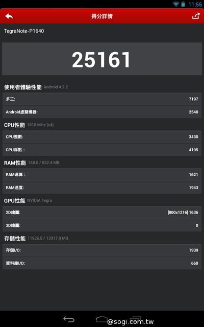 NVIDIA Tegra Note 7發表 市售版動手玩