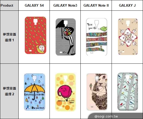 三星GALAXY J開賣送Gear 安心亞站台 再推購機優惠