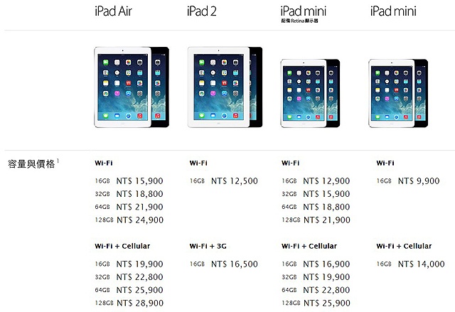 iPad Air/mini Retina登台開賣！價格、優惠總整理