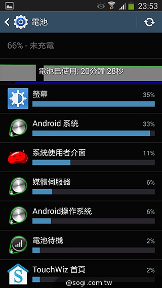 日韓混血才貌雙修 三星GALAXY J實測